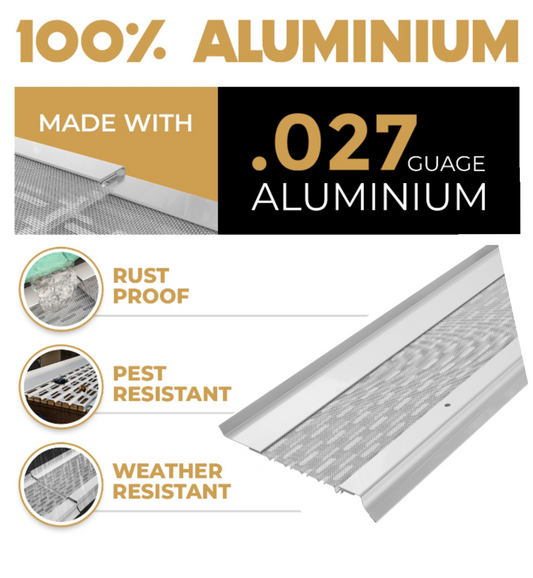 Waterlock Micromesh Gutter Guards - Fits 6" Half Round Gutters