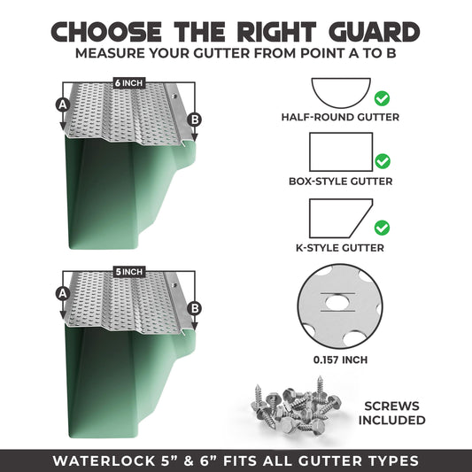 5'' Waterlock Gutter Guards - $1.58 per ft