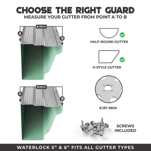 5'' Waterlock Gutter Guards - $1.58 per ft