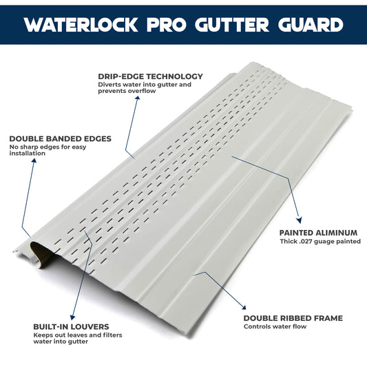 5” & 6” Half Round Pro Gutter Guards - Colors - $ 4.20per ft