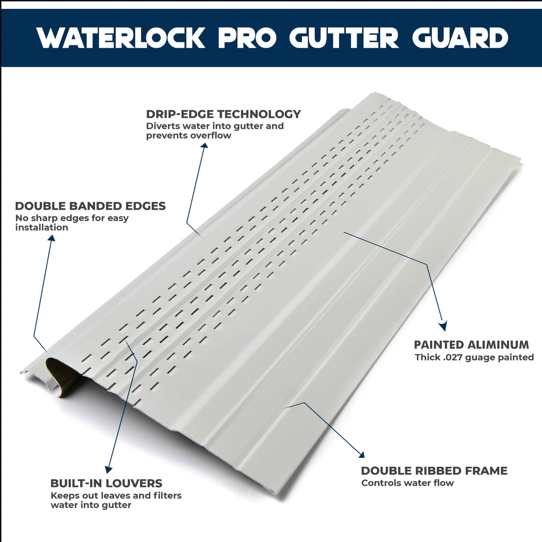 Waterlock Pro Gutter Guards | Art of Gutter